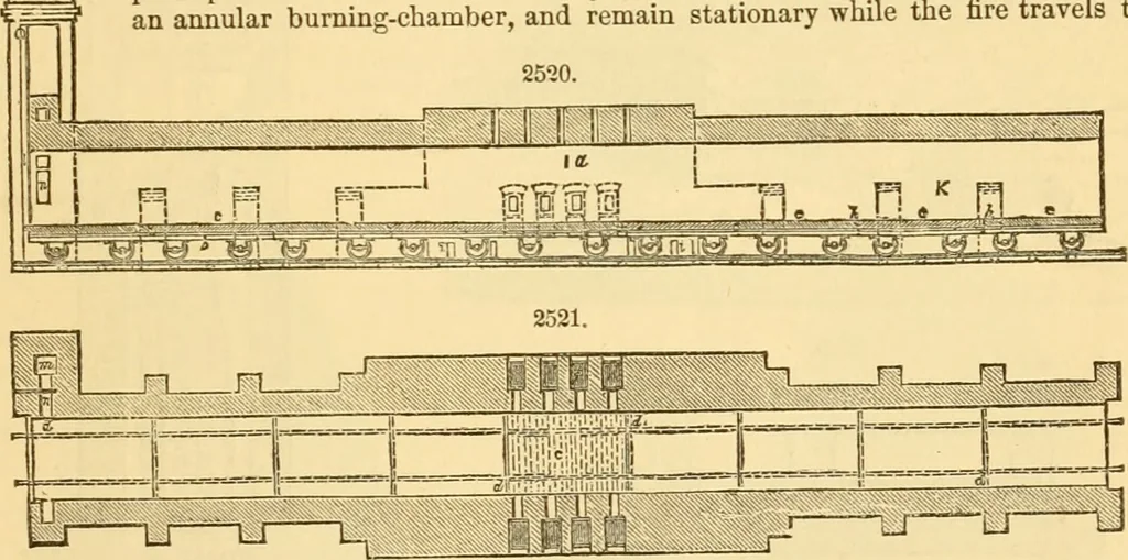 An illustration from Appletons' cyclopaedia of applied mechanics: a dictionary of mechanical engineering and the mechanical arts, 1880, leaf 226