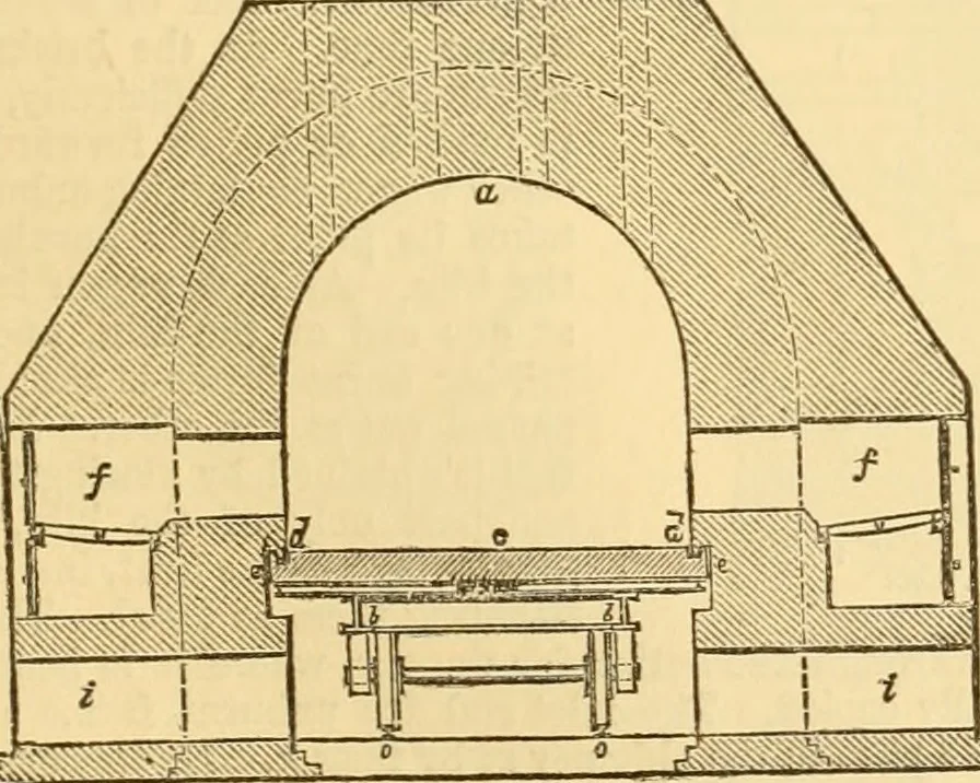 An illustration from Appletons' cyclopaedia of applied mechanics: a dictionary of mechanical engineering and the mechanical arts, 1880, leaf 226