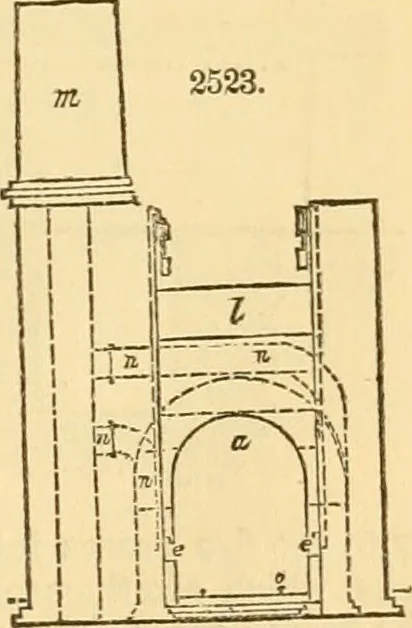 An illustration from Appletons' cyclopaedia of applied mechanics: a dictionary of mechanical engineering and the mechanical arts, 1880, leaf 226