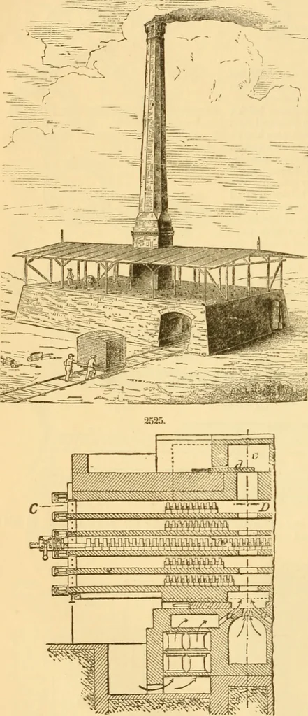 An illustration from Appletons' cyclopaedia of applied mechanics: a dictionary of mechanical engineering and the mechanical arts, 1880, leaf 227