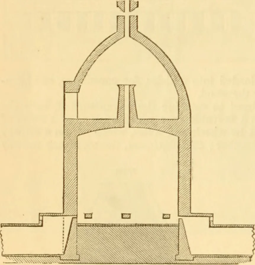 An illustration from Appletons' cyclopaedia of applied mechanics: a dictionary of mechanical engineering and the mechanical arts, 1880, leaf 229