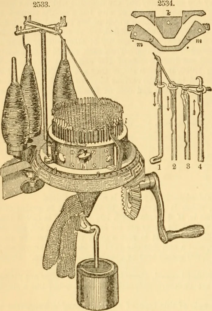 An illustration from Appletons' cyclopaedia of applied mechanics: a dictionary of mechanical engineering and the mechanical arts, 1880, leaf 231