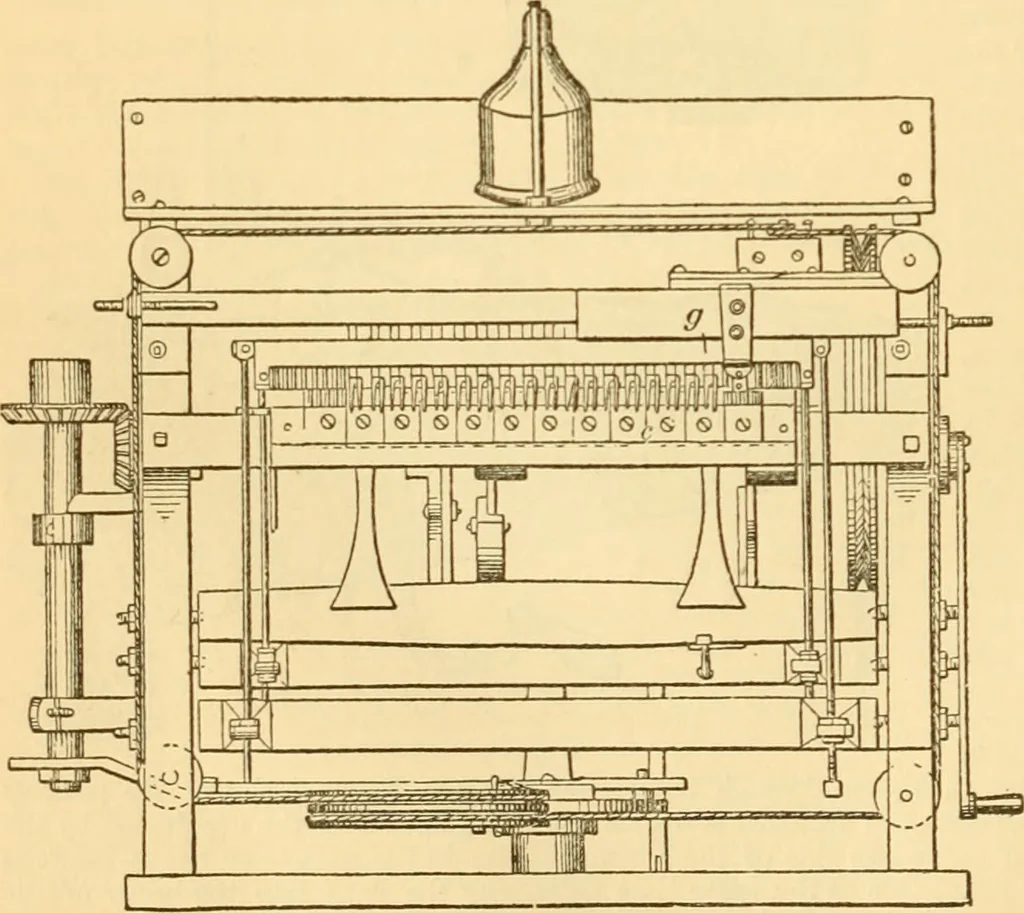 An illustration from Appletons' cyclopaedia of applied mechanics: a dictionary of mechanical engineering and the mechanical arts, 1880, leaf 231