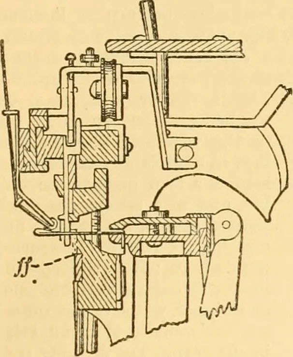 An illustration from Appletons' cyclopaedia of applied mechanics: a dictionary of mechanical engineering and the mechanical arts, 1880, leaf 232
