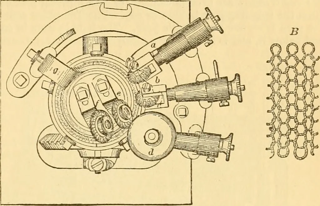 An illustration from Appletons' cyclopaedia of applied mechanics: a dictionary of mechanical engineering and the mechanical arts, 1880, leaf 232