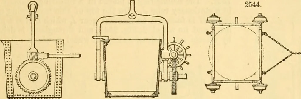 An illustration from Appletons' cyclopaedia of applied mechanics: a dictionary of mechanical engineering and the mechanical arts, 1880, leaf 234