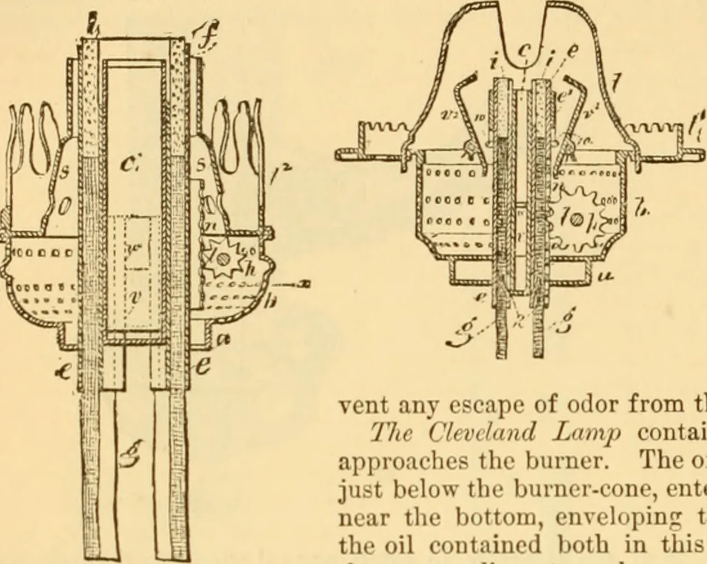 An illustration from Appletons' cyclopaedia of applied mechanics: a dictionary of mechanical engineering and the mechanical arts, 1880, leaf 239