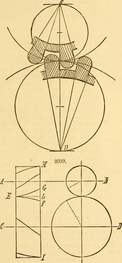 An illustration from Appletons' cyclopaedia of applied mechanics: a dictionary of mechanical engineering and the mechanical arts, 1880, leaf 24