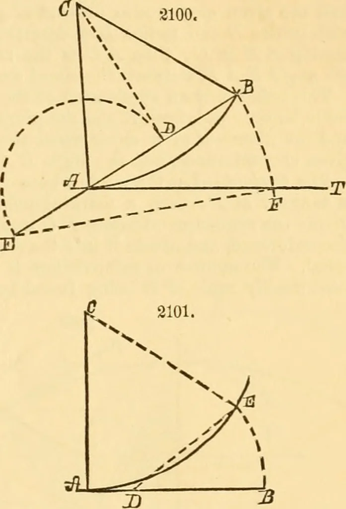 An illustration from Appletons' cyclopaedia of applied mechanics: a dictionary of mechanical engineering and the mechanical arts, 1880, leaf 24