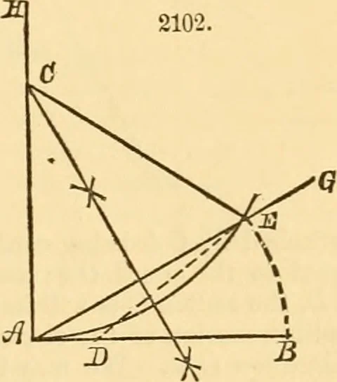 An illustration from Appletons' cyclopaedia of applied mechanics: a dictionary of mechanical engineering and the mechanical arts, 1880, leaf 24