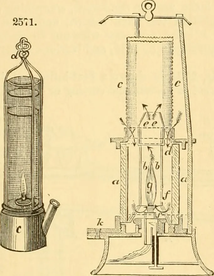 An illustration from Appletons' cyclopaedia of applied mechanics: a dictionary of mechanical engineering and the mechanical arts, 1880, leaf 242