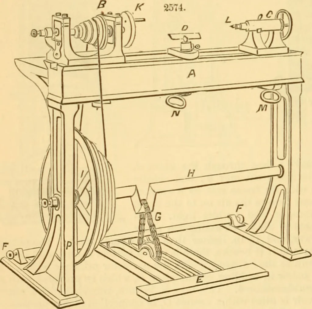 An illustration from Appletons' cyclopaedia of applied mechanics: a dictionary of mechanical engineering and the mechanical arts, 1880, leaf 243