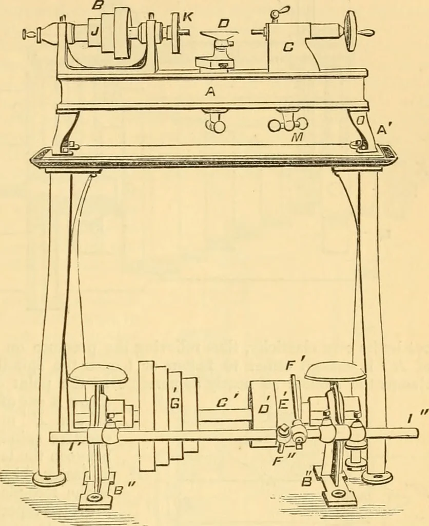 An illustration from Appletons' cyclopaedia of applied mechanics: a dictionary of mechanical engineering and the mechanical arts, 1880, leaf 246