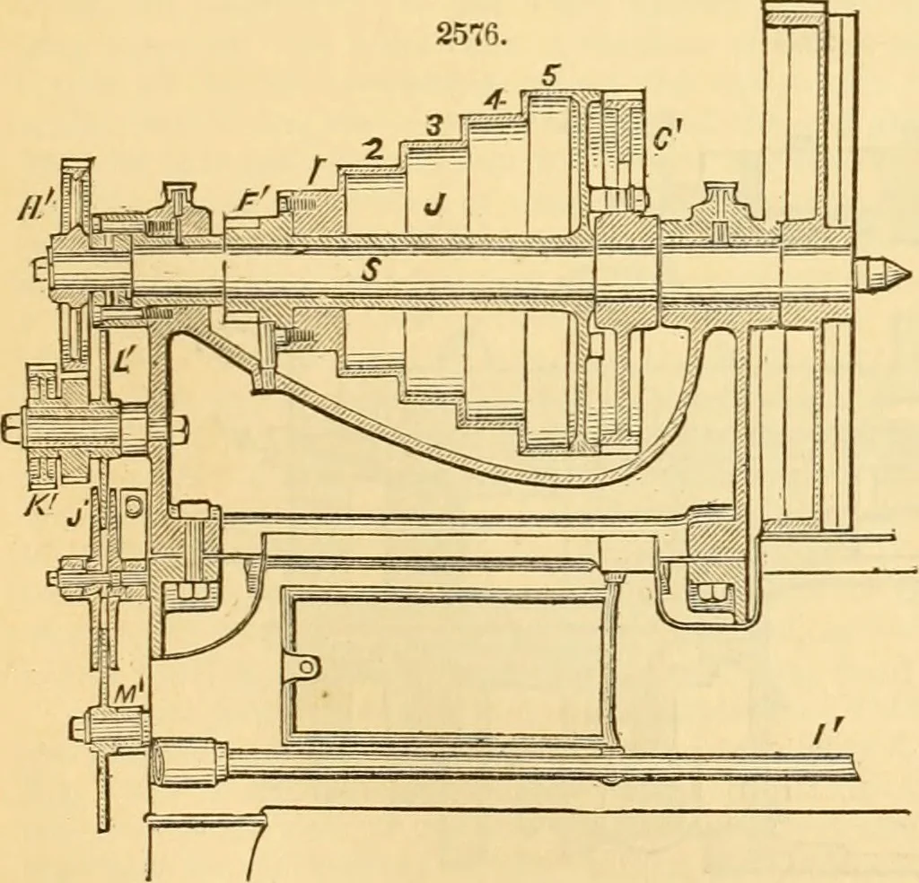 An illustration from Appletons' cyclopaedia of applied mechanics: a dictionary of mechanical engineering and the mechanical arts, 1880, leaf 246