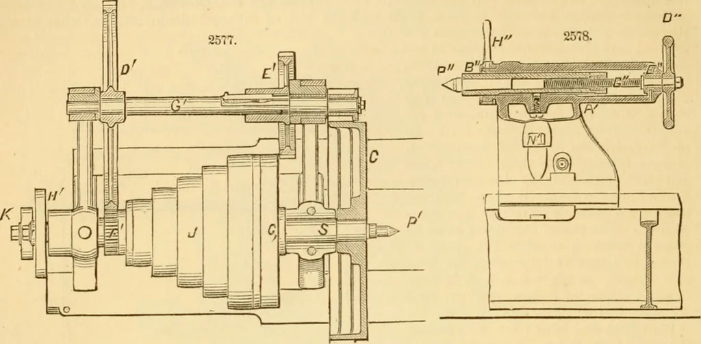 An illustration from Appletons' cyclopaedia of applied mechanics: a dictionary of mechanical engineering and the mechanical arts, 1880, leaf 247