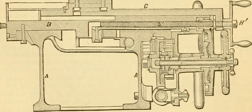 An illustration from Appletons' cyclopaedia of applied mechanics: a dictionary of mechanical engineering and the mechanical arts, 1880, leaf 247
