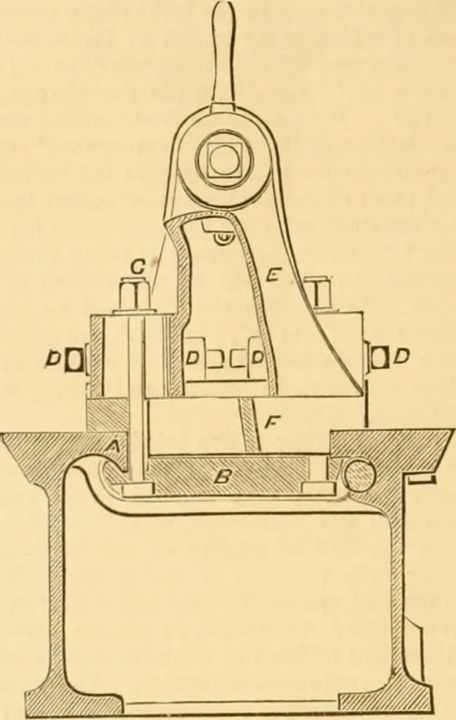 An illustration from Appletons' cyclopaedia of applied mechanics: a dictionary of mechanical engineering and the mechanical arts, 1880, leaf 249
