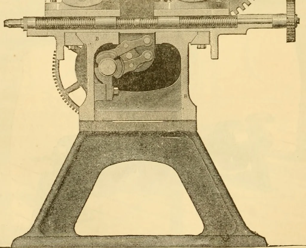 An illustration from Appletons' cyclopaedia of applied mechanics: a dictionary of mechanical engineering and the mechanical arts, 1880, leaf 253