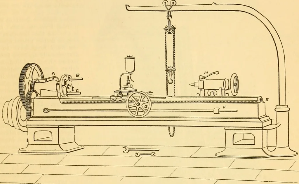 An illustration from Appletons' cyclopaedia of applied mechanics: a dictionary of mechanical engineering and the mechanical arts, 1880, leaf 254