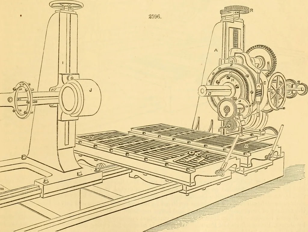 An illustration from Appletons' cyclopaedia of applied mechanics: a dictionary of mechanical engineering and the mechanical arts, 1880, leaf 256