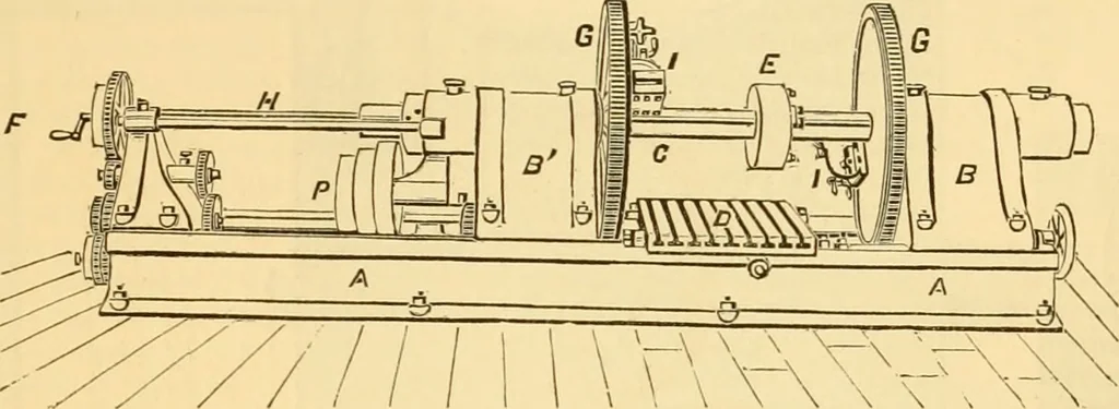 An illustration from Appletons' cyclopaedia of applied mechanics: a dictionary of mechanical engineering and the mechanical arts, 1880, leaf 258