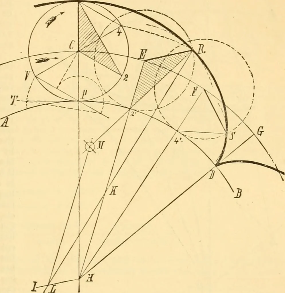 An illustration from Appletons' cyclopaedia of applied mechanics: a dictionary of mechanical engineering and the mechanical arts, 1880, leaf 26