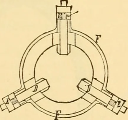 An illustration from Appletons' cyclopaedia of applied mechanics: a dictionary of mechanical engineering and the mechanical arts, 1880, leaf 262