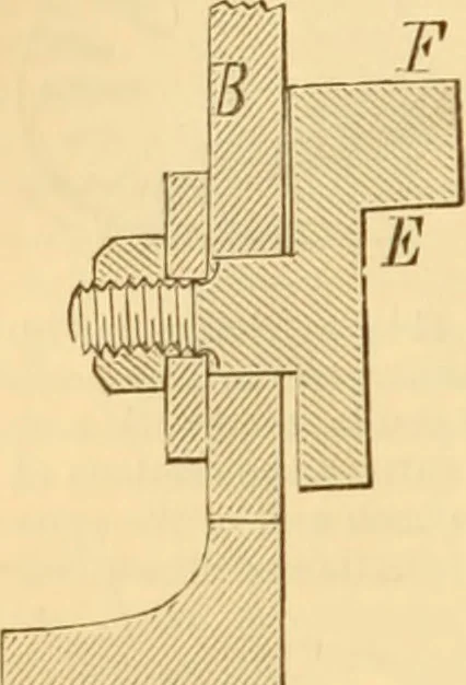 An illustration from Appletons' cyclopaedia of applied mechanics: a dictionary of mechanical engineering and the mechanical arts, 1880, leaf 263