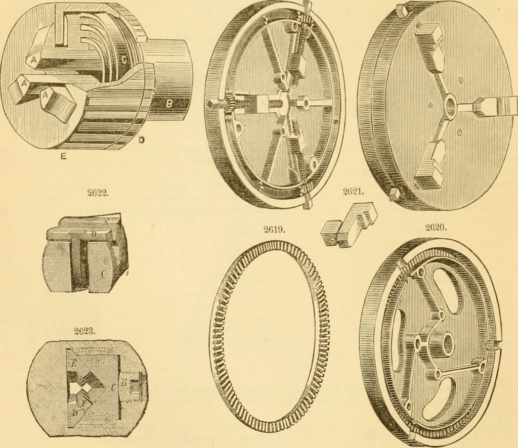 An illustration from Appletons' cyclopaedia of applied mechanics: a dictionary of mechanical engineering and the mechanical arts, 1880, leaf 263