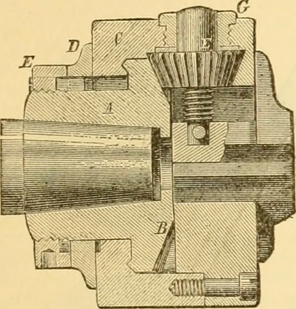 An illustration from Appletons' cyclopaedia of applied mechanics: a dictionary of mechanical engineering and the mechanical arts, 1880, leaf 264