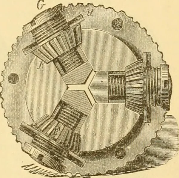 An illustration from Appletons' cyclopaedia of applied mechanics: a dictionary of mechanical engineering and the mechanical arts, 1880, leaf 264