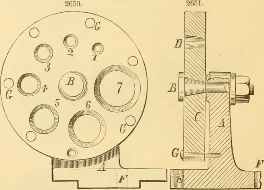 An illustration from Appletons' cyclopaedia of applied mechanics: a dictionary of mechanical engineering and the mechanical arts, 1880, leaf 267