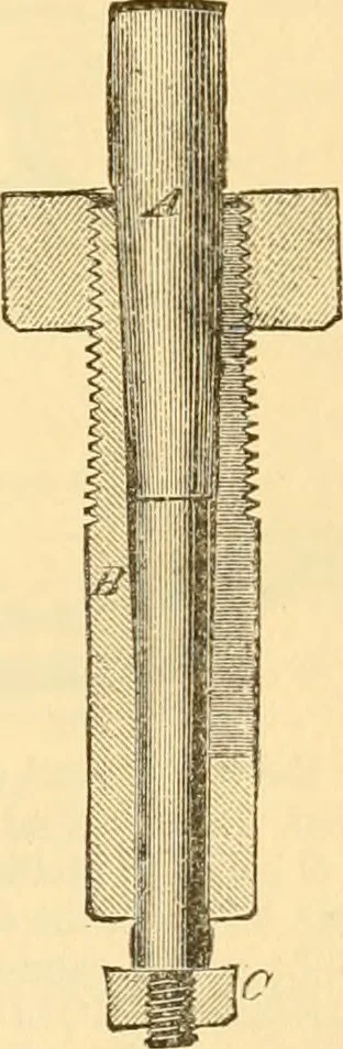An illustration from Appletons' cyclopaedia of applied mechanics: a dictionary of mechanical engineering and the mechanical arts, 1880, leaf 268