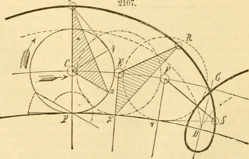 An illustration from Appletons' cyclopaedia of applied mechanics: a dictionary of mechanical engineering and the mechanical arts, 1880, leaf 27