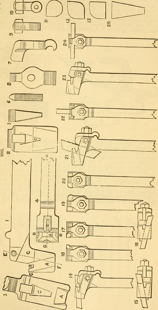 An illustration from Appletons' cyclopaedia of applied mechanics: a dictionary of mechanical engineering and the mechanical arts, 1880, leaf 270