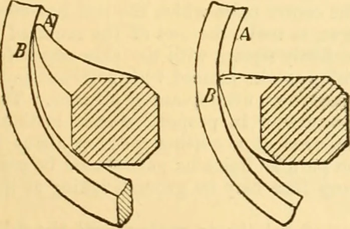 An illustration from Appletons' cyclopaedia of applied mechanics: a dictionary of mechanical engineering and the mechanical arts, 1880, leaf 272