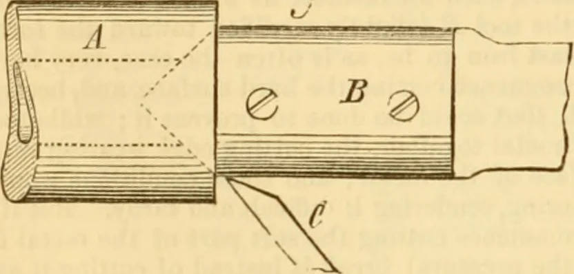 An illustration from Appletons' cyclopaedia of applied mechanics: a dictionary of mechanical engineering and the mechanical arts, 1880, leaf 273
