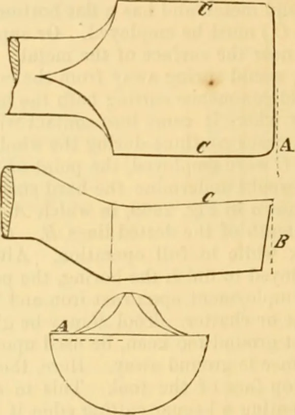An illustration from Appletons' cyclopaedia of applied mechanics: a dictionary of mechanical engineering and the mechanical arts, 1880, leaf 273