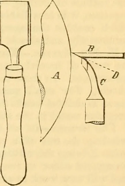 An illustration from Appletons' cyclopaedia of applied mechanics: a dictionary of mechanical engineering and the mechanical arts, 1880, leaf 274