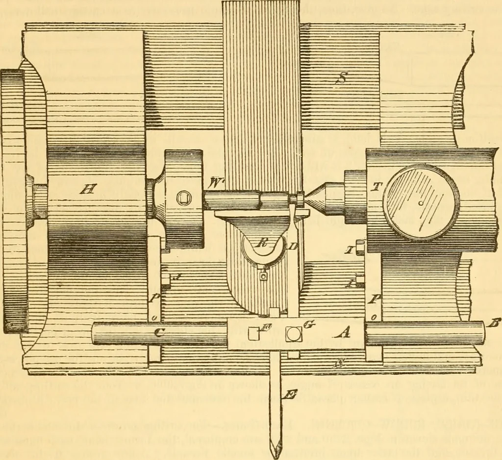 An illustration from Appletons' cyclopaedia of applied mechanics: a dictionary of mechanical engineering and the mechanical arts, 1880, leaf 278