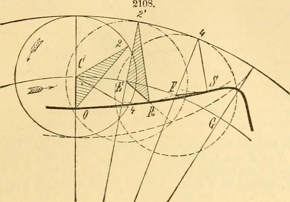 An illustration from Appletons' cyclopaedia of applied mechanics: a dictionary of mechanical engineering and the mechanical arts, 1880, leaf 28