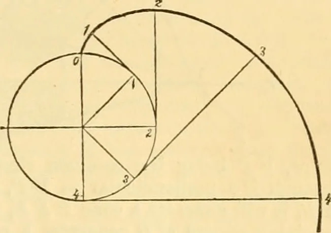 An illustration from Appletons' cyclopaedia of applied mechanics: a dictionary of mechanical engineering and the mechanical arts, 1880, leaf 28