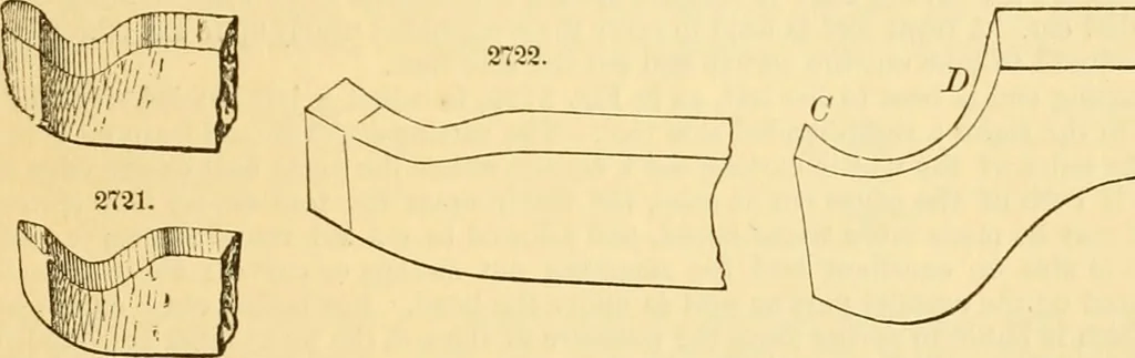 An illustration from Appletons' cyclopaedia of applied mechanics: a dictionary of mechanical engineering and the mechanical arts, 1880, leaf 284