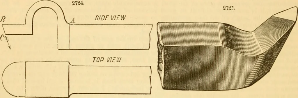 An illustration from Appletons' cyclopaedia of applied mechanics: a dictionary of mechanical engineering and the mechanical arts, 1880, leaf 285
