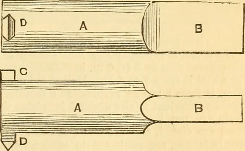 An illustration from Appletons' cyclopaedia of applied mechanics: a dictionary of mechanical engineering and the mechanical arts, 1880, leaf 286