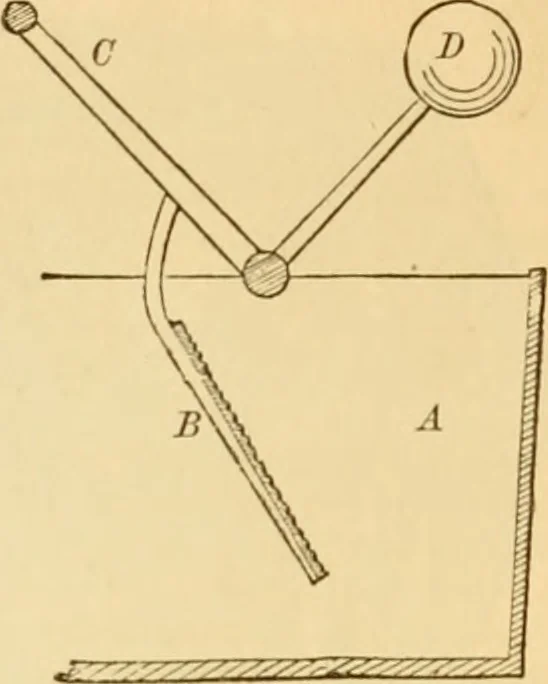 An illustration from Appletons' cyclopaedia of applied mechanics: a dictionary of mechanical engineering and the mechanical arts, 1880, leaf 289
