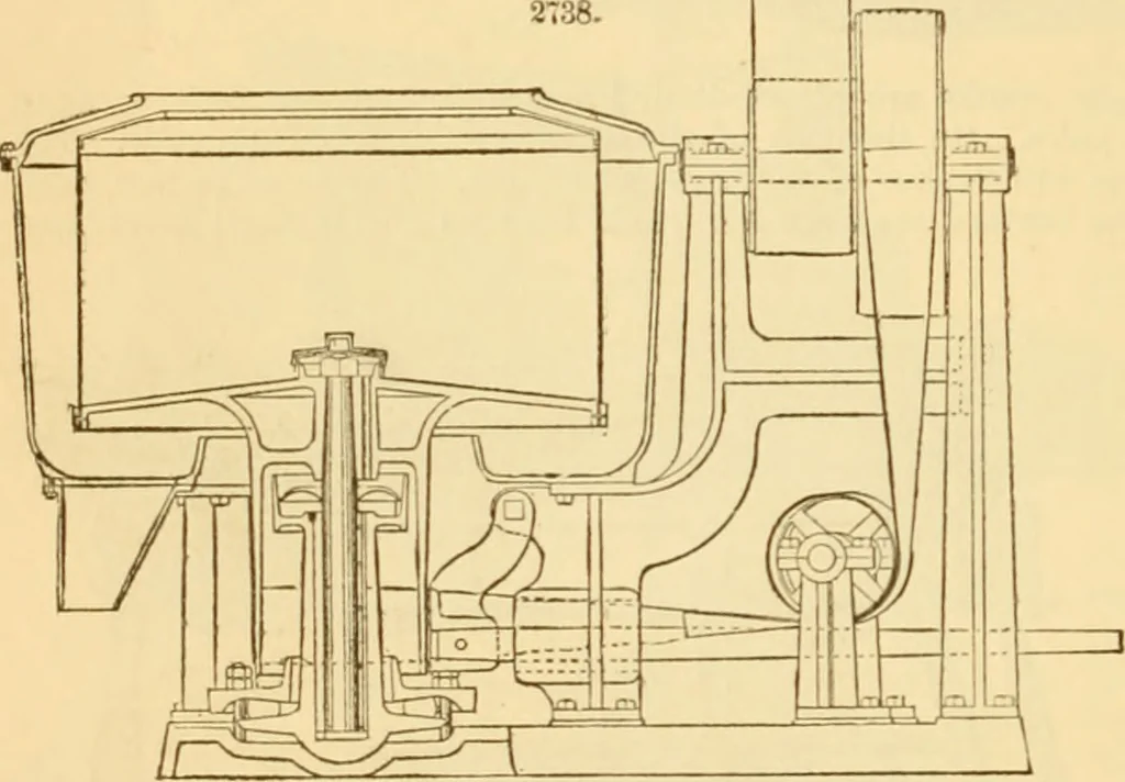 An illustration from Appletons' cyclopaedia of applied mechanics: a dictionary of mechanical engineering and the mechanical arts, 1880, leaf 289