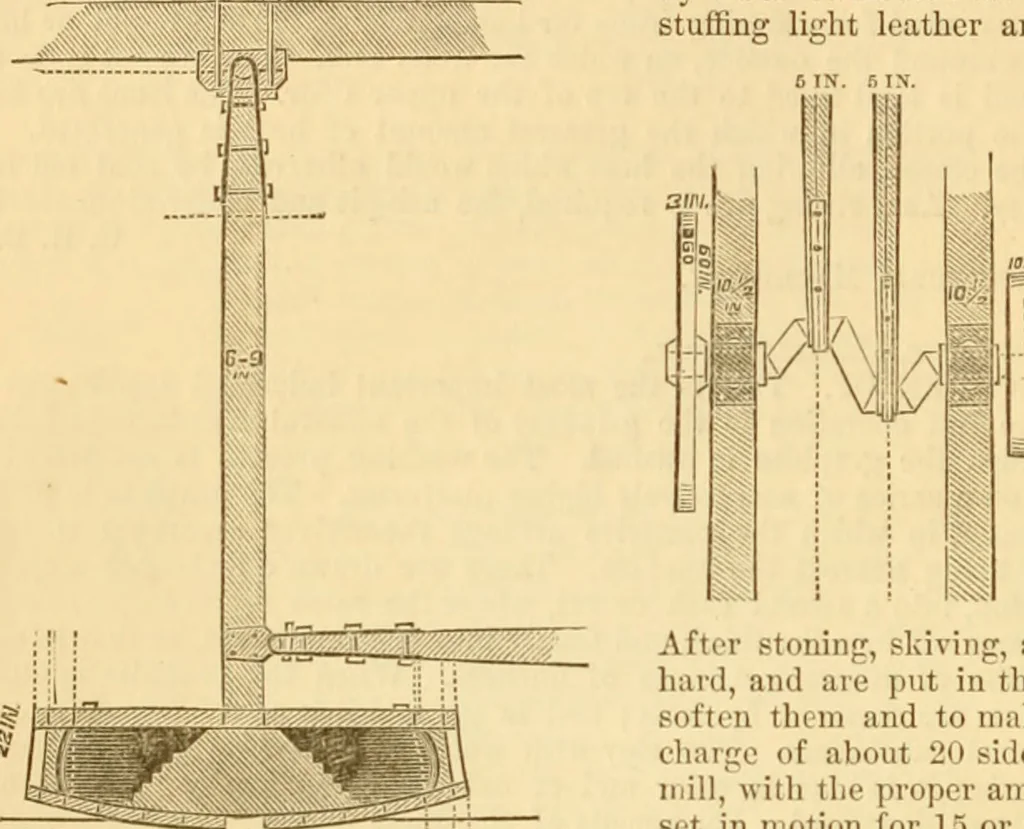 An illustration from Appletons' cyclopaedia of applied mechanics: a dictionary of mechanical engineering and the mechanical arts, 1880, leaf 295