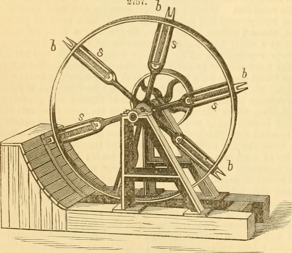An illustration from Appletons' cyclopaedia of applied mechanics: a dictionary of mechanical engineering and the mechanical arts, 1880, leaf 295