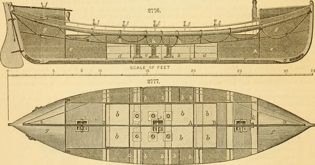 An illustration from Appletons' cyclopaedia of applied mechanics: a dictionary of mechanical engineering and the mechanical arts, 1880, leaf 301